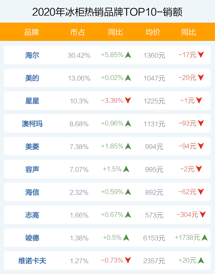 怀真抱素 第3页