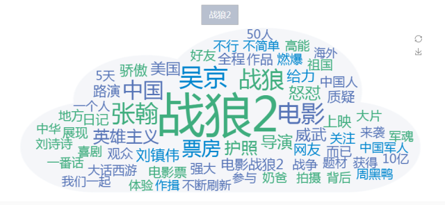 今日汇点行情大揭秘，最新消息一网打尽！