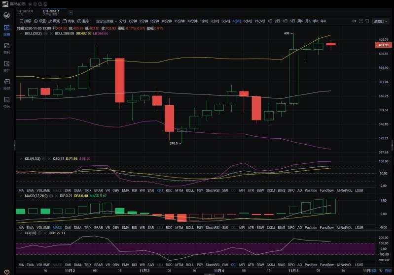 英特币最新动态与今日价格走势深度解析