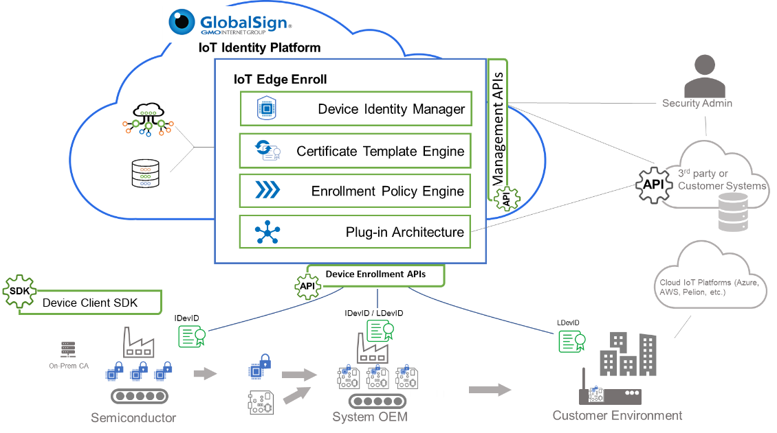 正确规范操作，安全高效并行的关键要素全解析