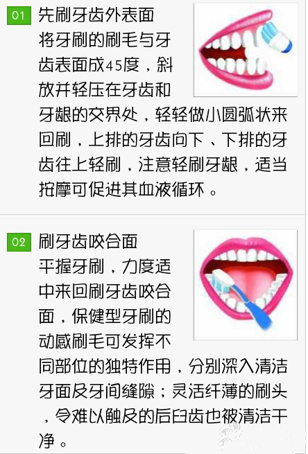 牙周临床操作规范详解，专业指南助你掌握实操技巧
