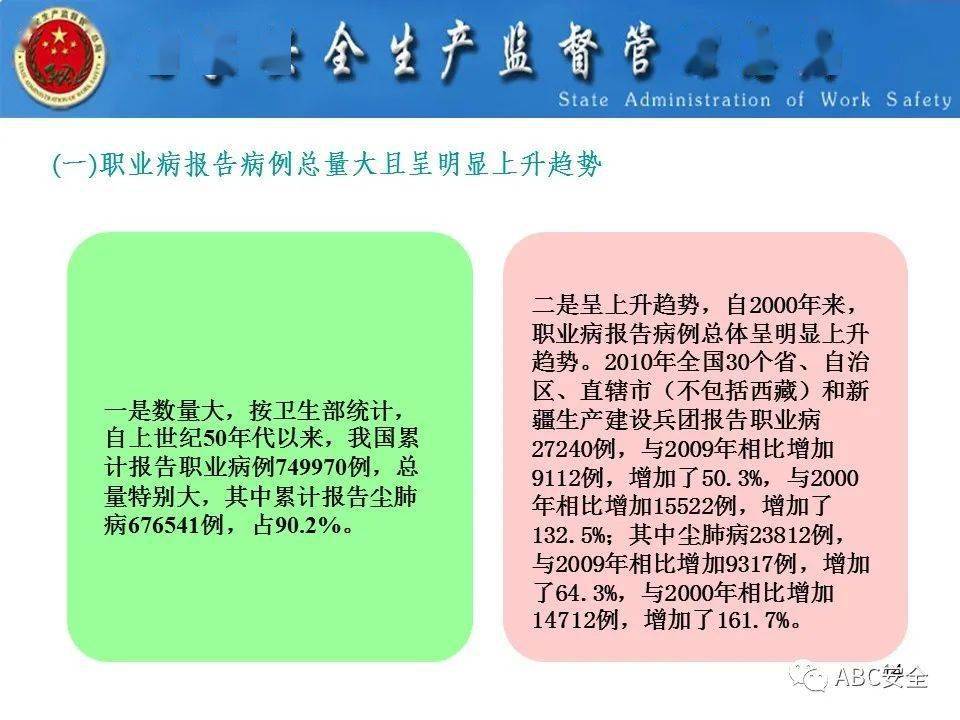 突发环境事件应对策略PPT详解