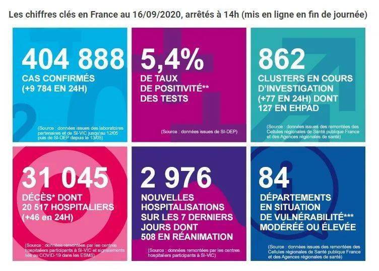 上海北疫情最新动态今日更新