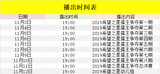 增城财会精英榜单揭晓，十大闪耀之星排名出炉！
