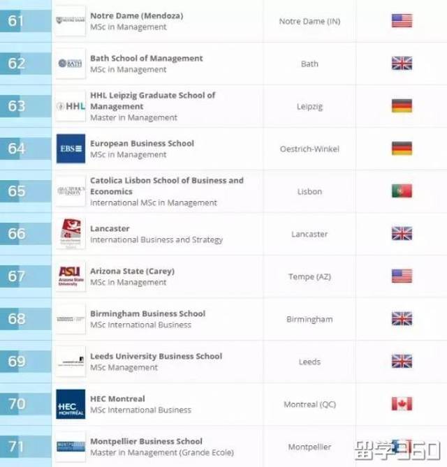 韩国声乐界QS排名前十的璀璨明星榜单