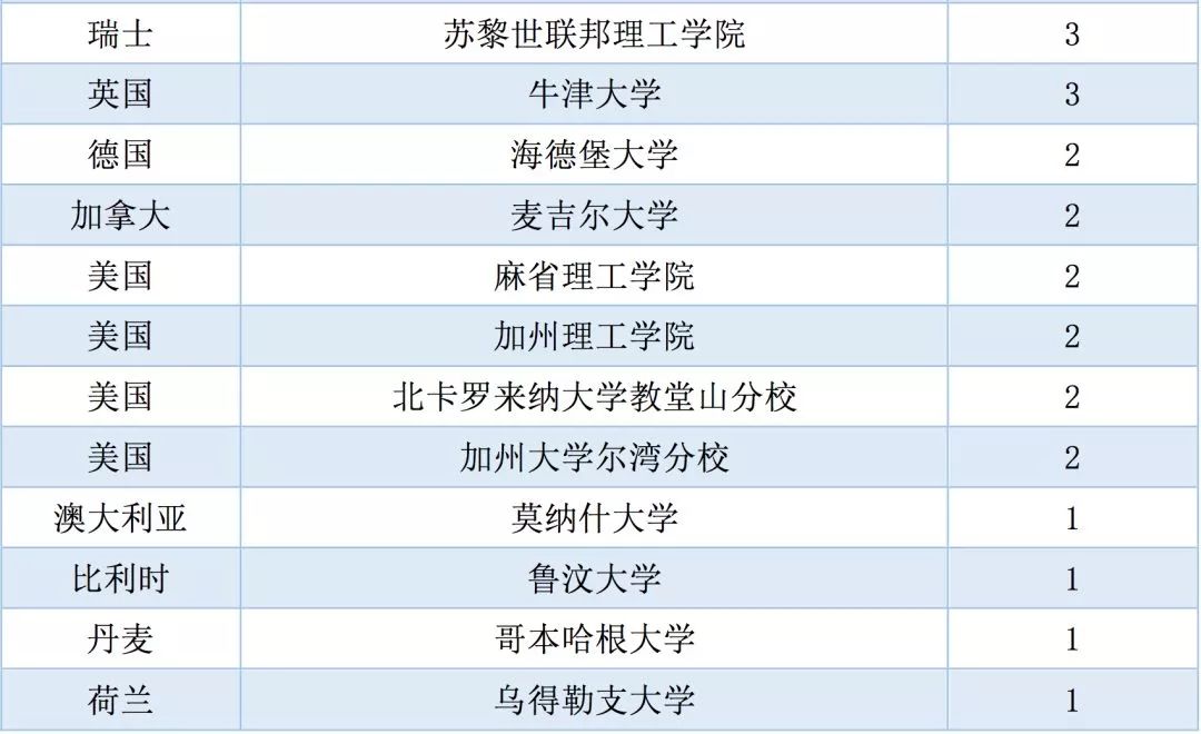 全球顶尖生活品牌排行榜，发现最佳生活品质之选