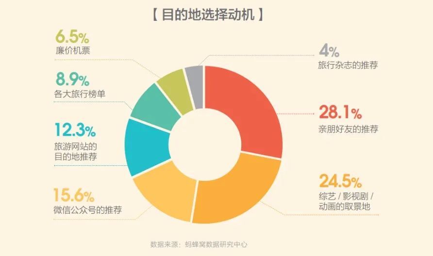 天水人口减少现象背后的影响与启示
