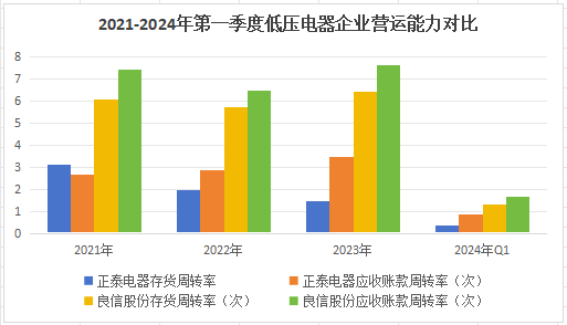 资本的力量，驱动力与扩张策略深度解析