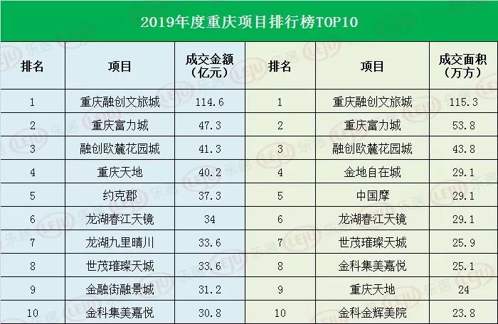新西兰渔业公司排名揭秘，行业影响力与市场份额全解析