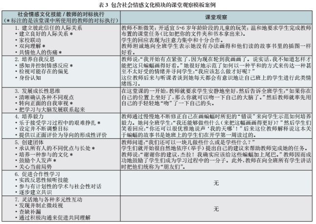 信访核查工作，构建和谐社会不可或缺的一环