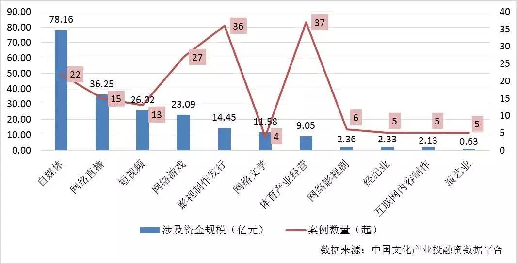 BT币今日行情大揭秘，最新消息、市场走势及投资者关注焦点一网打尽