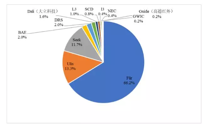 亦哲公司行业地位大揭秘，卓越排名引领行业风向标