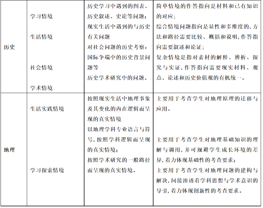 花容月貌 第3页