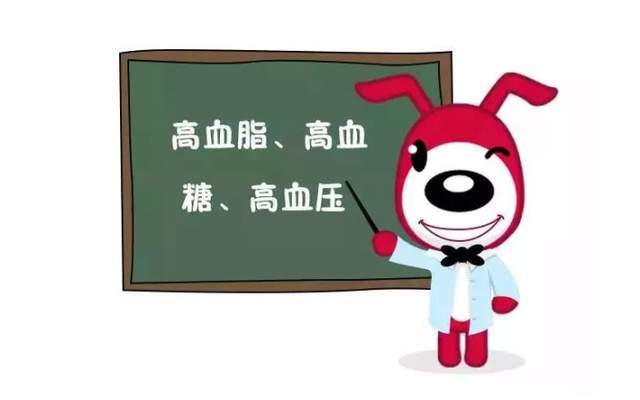 突发三高如何应对？高血压、高血糖、高血脂应急指南！