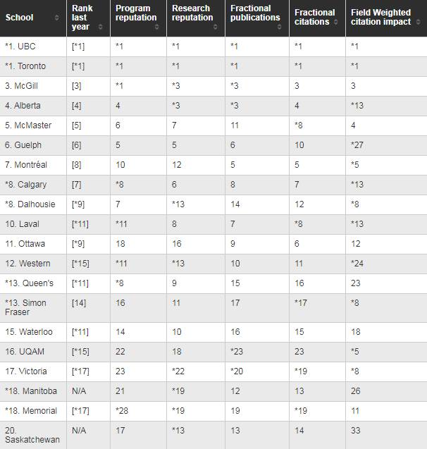 广安装饰公司排名大揭秘，权威榜单，专业挑选！