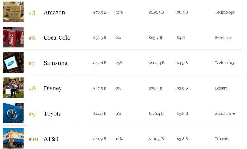水果弯刀品牌榜单揭晓，十大热门品牌推荐