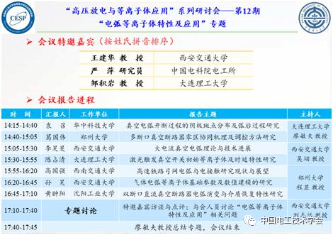 专题计划从概念到实施的关键步骤研讨过程解析