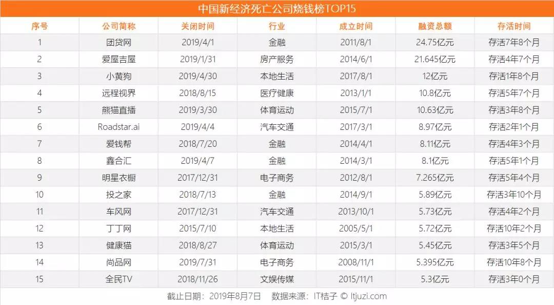 全球货币信誉度大揭秘，最新排名榜单！