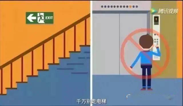 专业应对突发电梯故障处理，方法与应急措施全解析