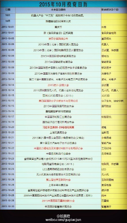 本周中国热点新闻事件概览