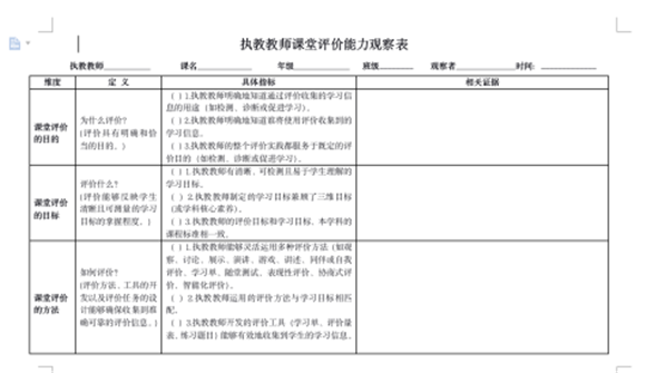 高一下学期学生评价精选集锦——百度文库