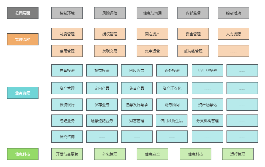 四包一工作落实，构建高效执行体系的新路径探索