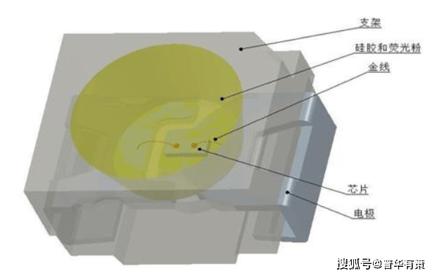 硅胶今日行情走势解析及最新市场动态综述
