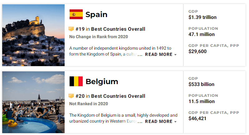 全球网站排名榜单揭秘，哪些网站荣登榜首？