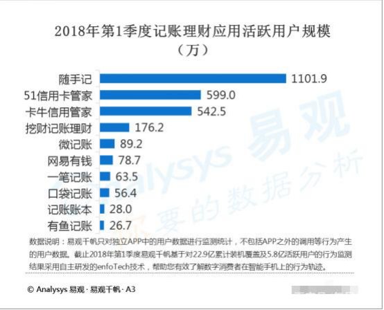 国内护肝片市场排名揭晓，前十名品牌榜单