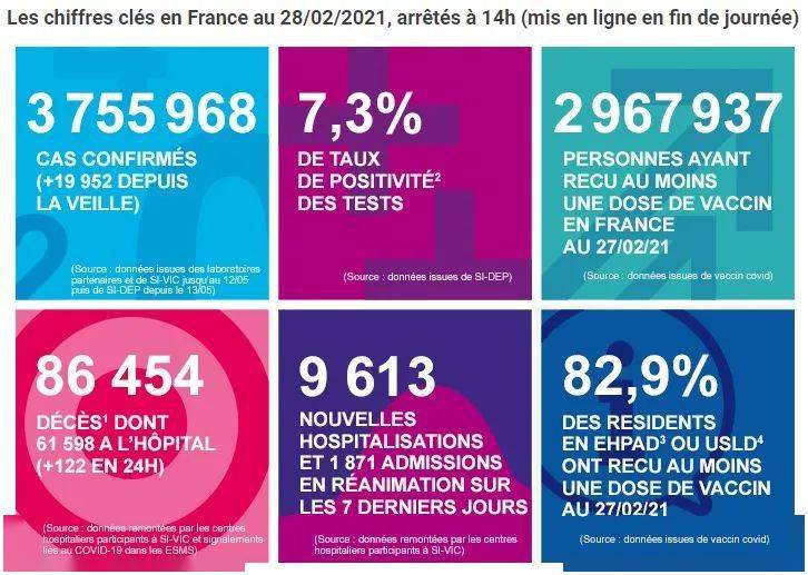 天津今日最新确诊数据概览，疫情最新动态
