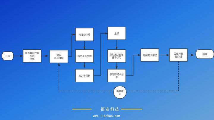 2025年3月31日 第3页