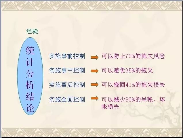 揭秘独家马会秘籍,61456指南大全深度解读