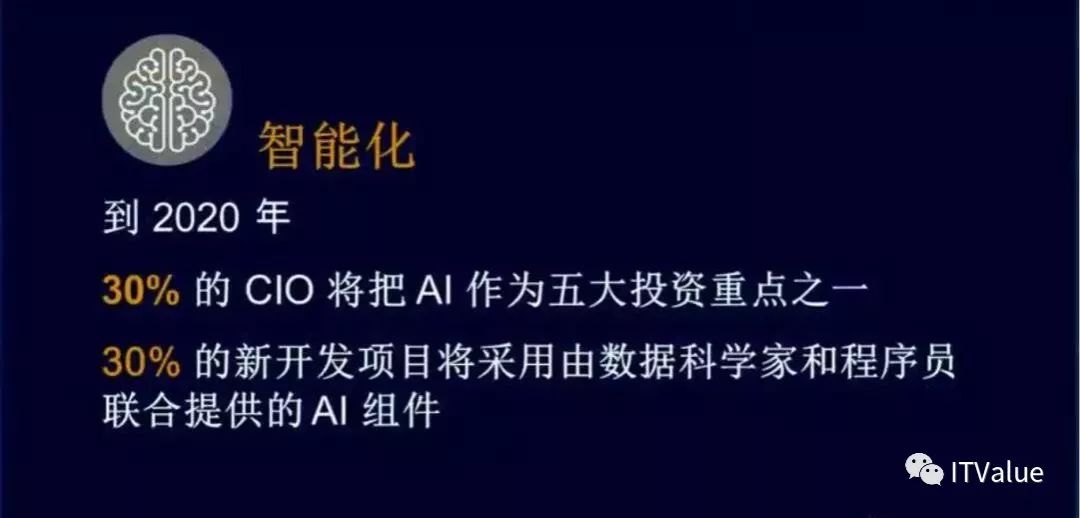 登高诗专题深度解读PPT文章呈现