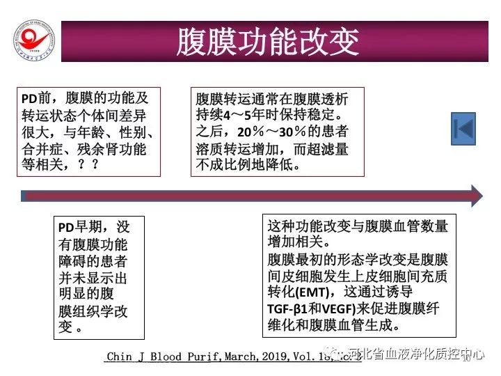 青年左侧胸痛探源，原因、应对与预防策略