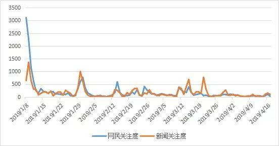 汉阴今日肉价更新，最新消息与市场走势分析