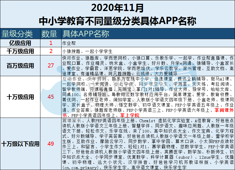 临桂早餐TOP10榜单，开启味蕾的绝佳之选