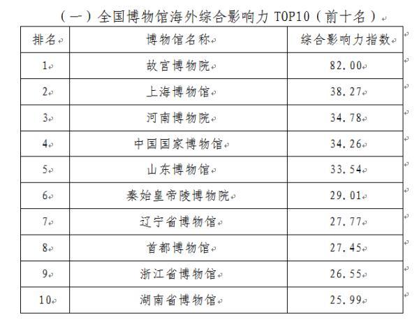 华绿园林建设公司排名揭秘，行业地位与影响力评估