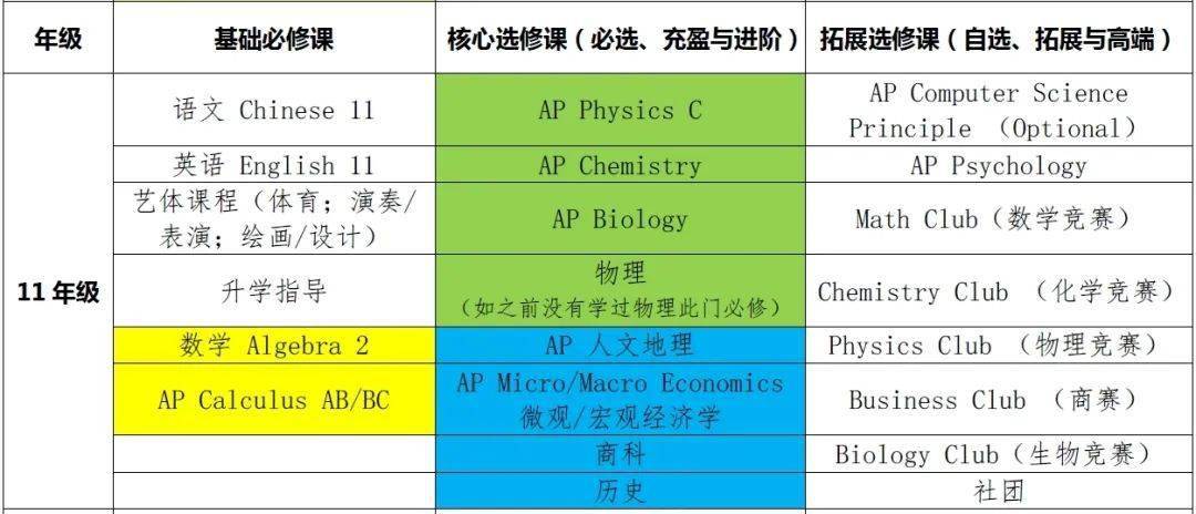 全球顶尖数学学府大揭秘，数学排名与实力深度探究
