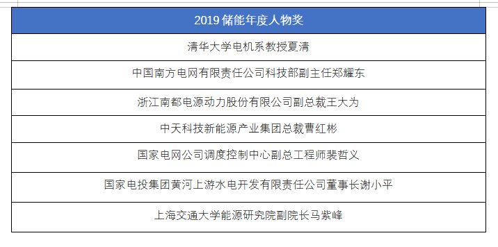 智慧矿山行业领军企业TOP10榜单揭晓，引领技术创新与发展之路