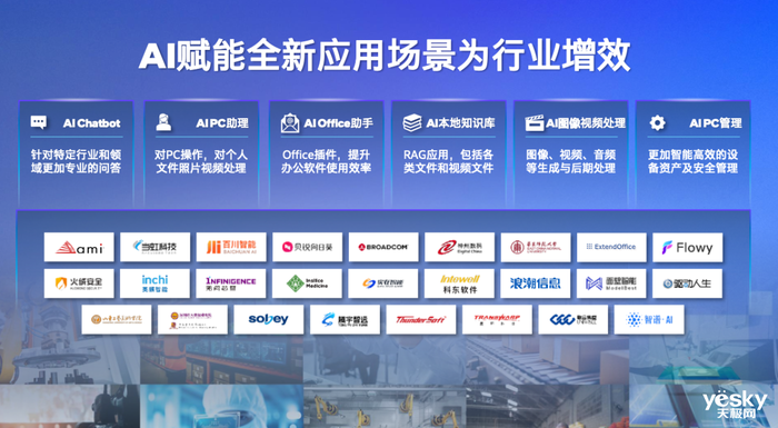 APC超高效智能电力技术，引领行业革新之道