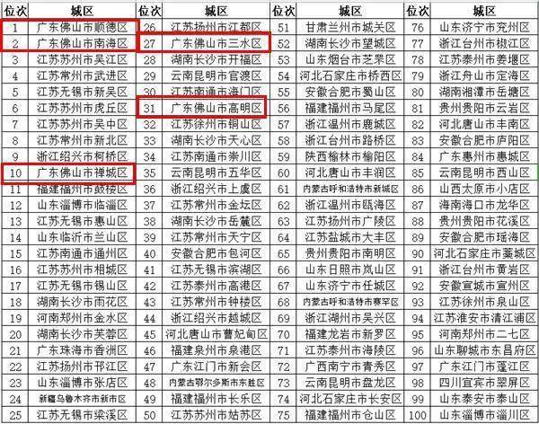 虎丘区网站建设公司权威排名榜及行业深度洞察
