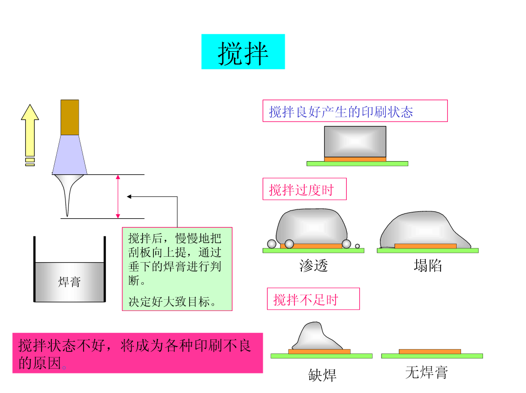 落实机制深度解析，关键要素及其在企业发展中的重要性