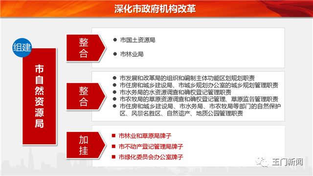 原平市领导调整最新公示，重磅变革即将揭晓！