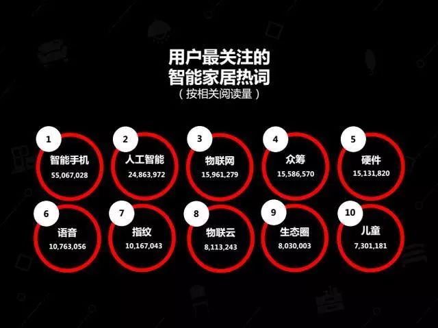 今日头条独家预测，全球未来趋势展望与热点深度解析