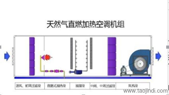 高效熔盐槽，革新工业加热技术的关键所在