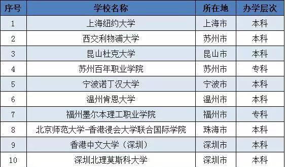 大学退出世界排名背后的利弊权衡深度解析