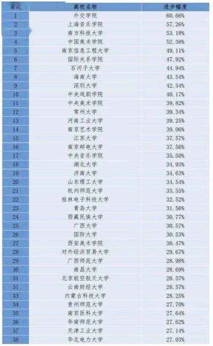 正规校服公司排名大揭秘，权威榜单与影响力深度解析