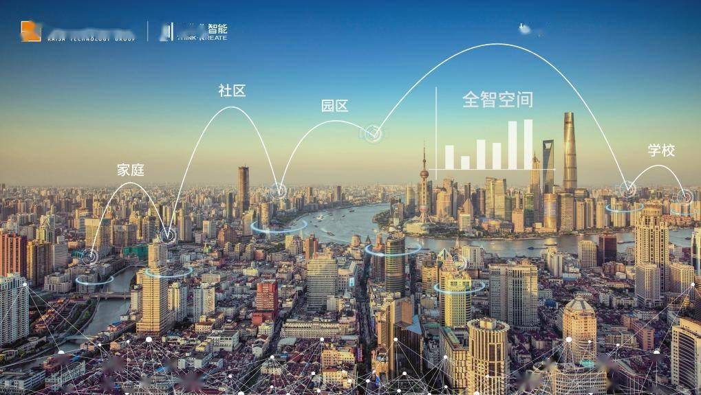 科技革新重塑生活,时代变迁下的生活巨变