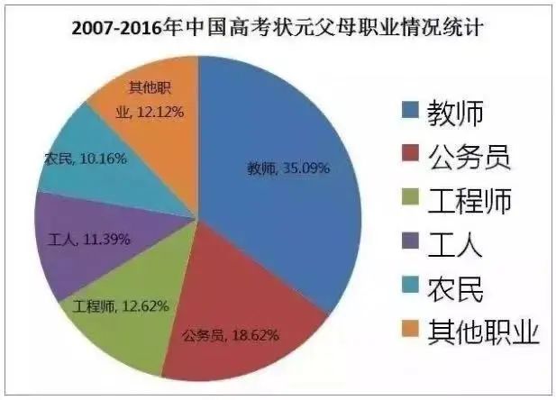 失独家庭数据深度解析，2015年现状分析及对策建议