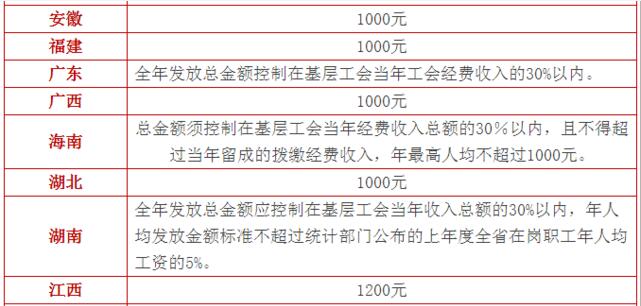 工会角色与福利落实的关键作用，员工权益保障与幸福工作环境的构建